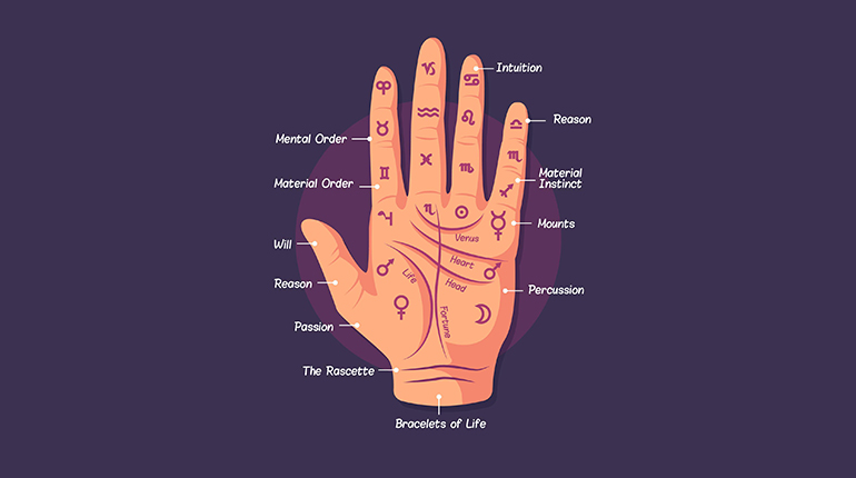 Pandit Gangadhar performing professional palmistry reading